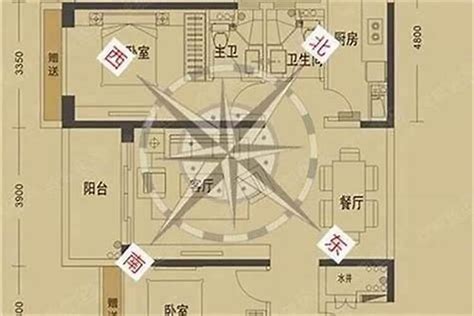 大门向东北2023|坐在西南朝东北房子风水 (阳宅门最吉祥的方向表)